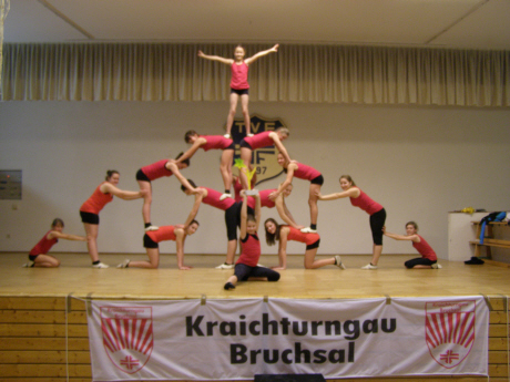 TSG Bruchsal - Gewinner des TUJU-Star
